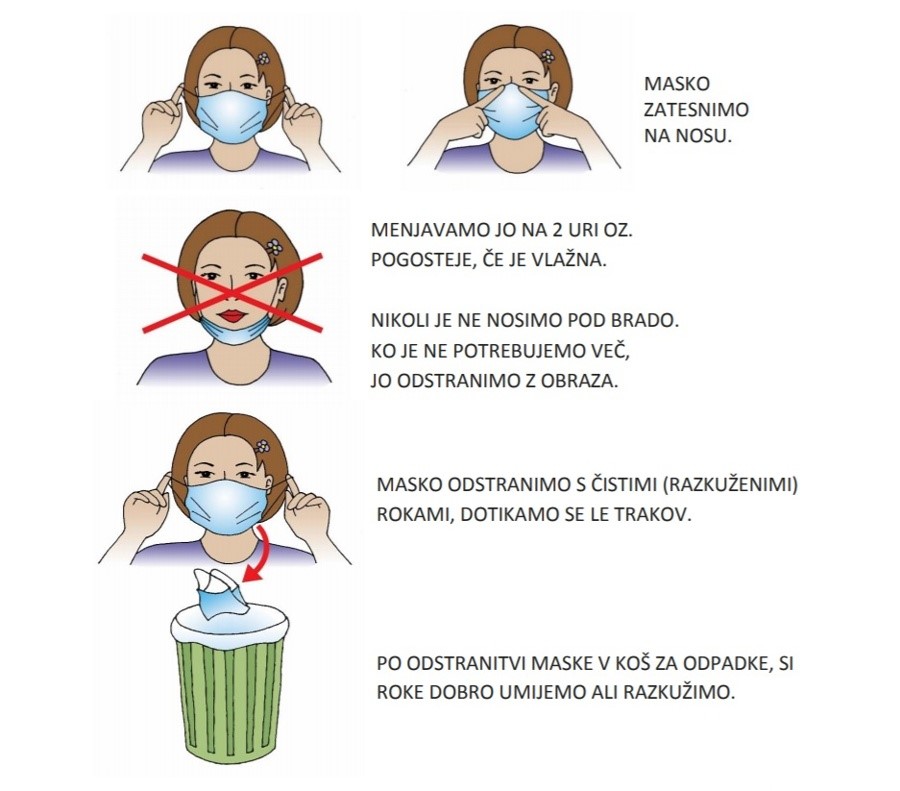 MASKE